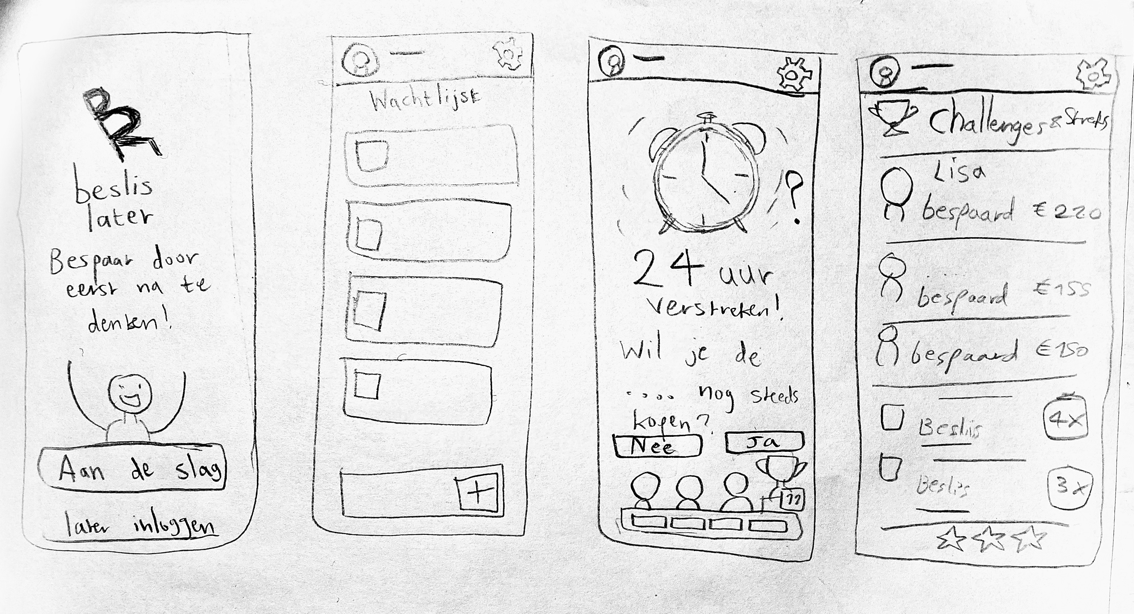 Wireframe van Beslis Later